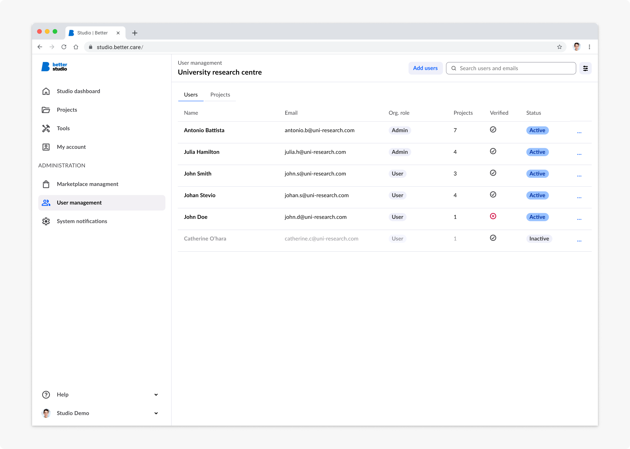 User management overview