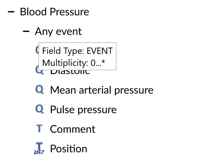 Multiplicity of blood pressure event