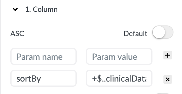 Sort group properties